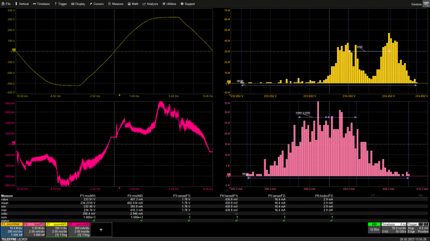 Abbildung 7 – Datenvisualisierung und -auswertung einer Sequence Mode Erfassung mit Histogrammen in MAUI Studio Pro.