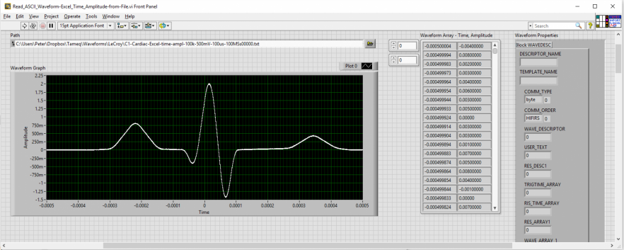 Abbildung 6 – LabVIEW-GUI zum Datenimport einer ASCII-Kurve in Excel Time & Amplitude
