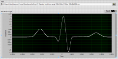 Tameq-Application Note-Oszilloskop-LabVIEW-Import Excel Waveform Time and Amplitude from File (D)