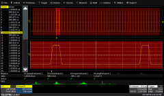 Tameq-Application Note-Oszilloskop-WaveSurfer 3000-Zyklische Parameter-Mressungen mit WaveScan (D)