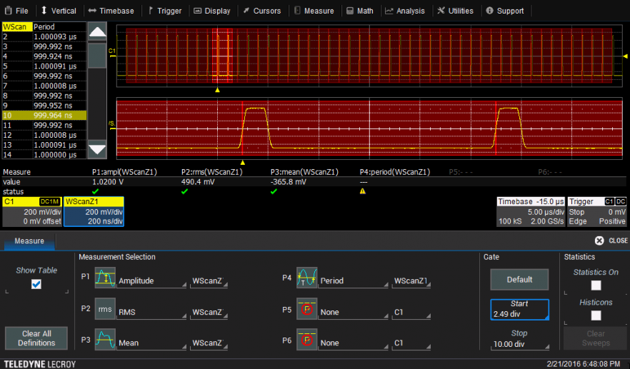 Abbildung 7 - Die Messparameter werden neu vom Kanal WScanZ1 berechnet anstelle von C1.