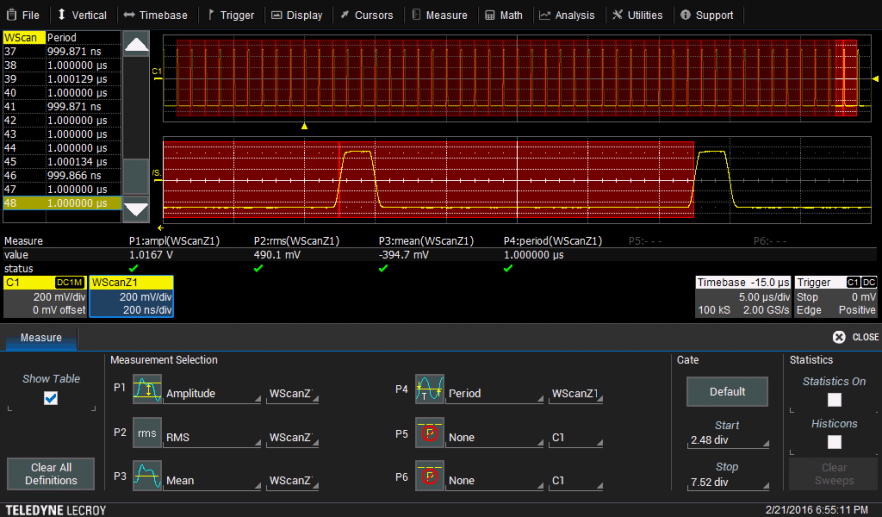 Abbildung 8 - Das Messfenster Gate wird exakt auf eine Periode eingestellt..
