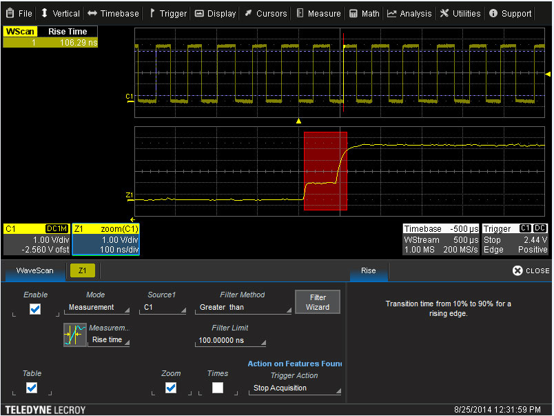 Figure 2 - Here, WaveScan has found the glitch it was seeking in the input signal.