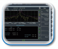 Spectrum Analyzer, EMI Near Field Probes  