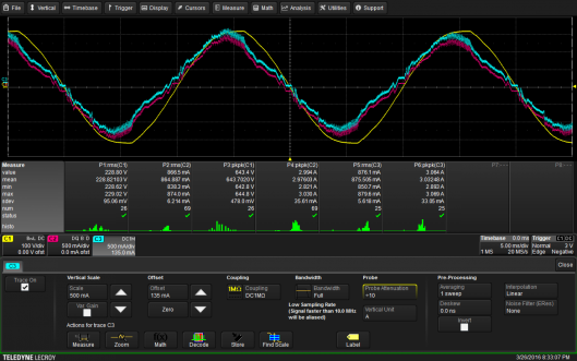 Stromzange Chauvin-Arnoux E3N mit kleinem Offset zur Visualisierung mit dem Teledyne LeCroy Oszilloskop HDO4034