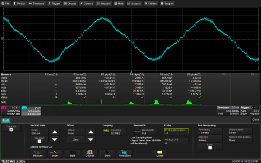 TL-AP015-TTi_iProber_520