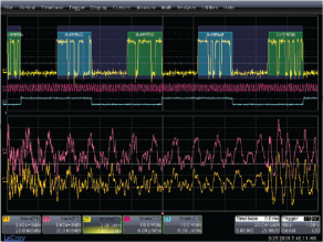 Audio-Bus Dekodierung und Triggerung