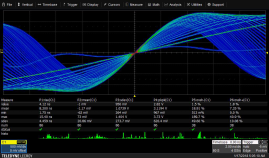 Schneller Datenerfassungs-Mode zum Detektieren von Fehler