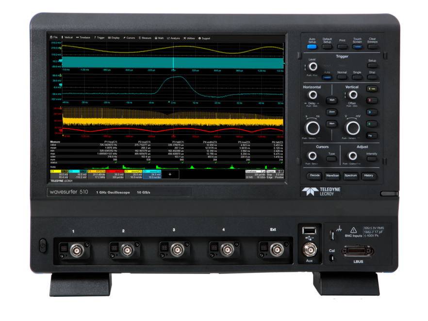 Der neue WaveSurfer 510 mit MAUI One Touch Bedienung